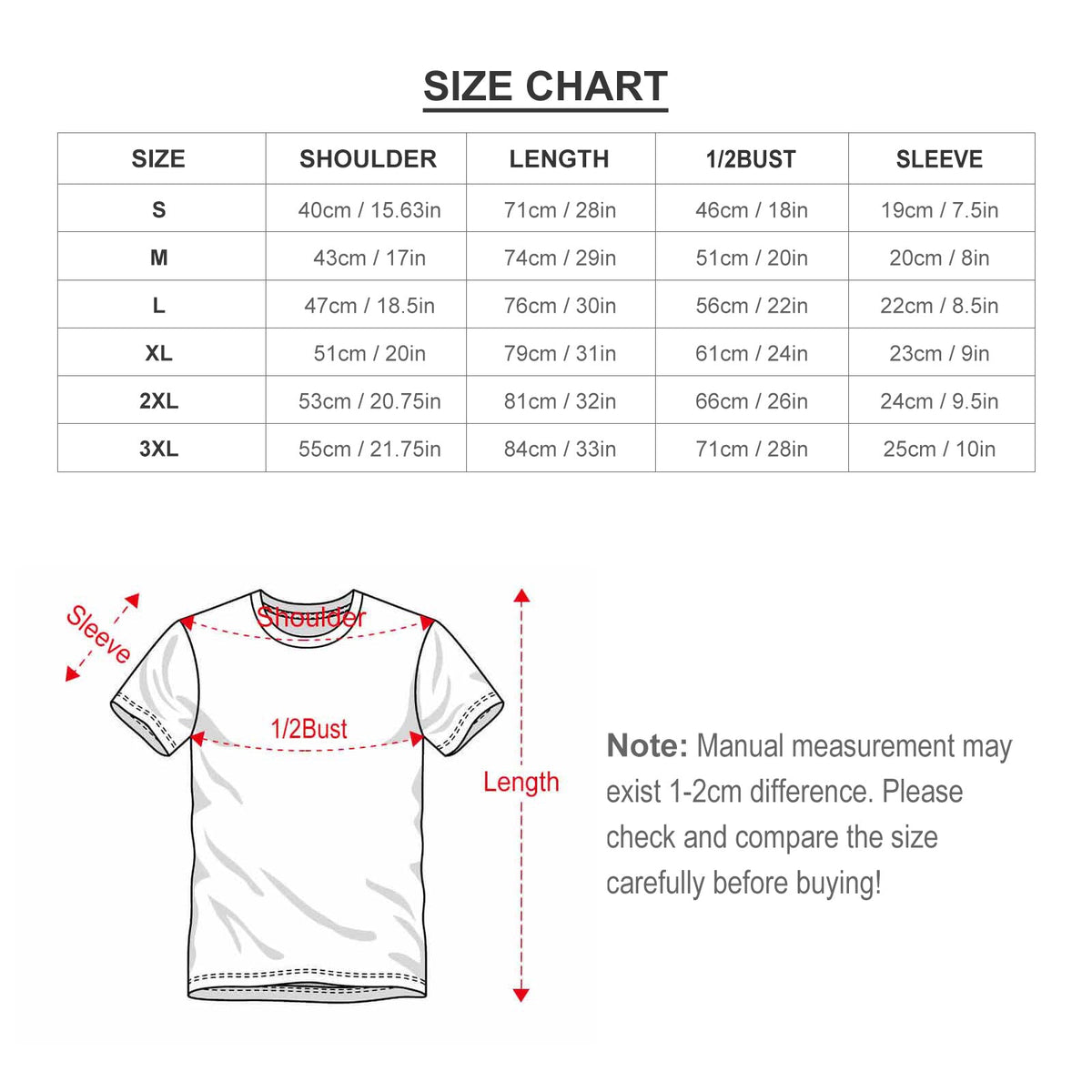 Gulf of US America Shirt Retro Golf of US America Shirt Premium Durable T-Shirt